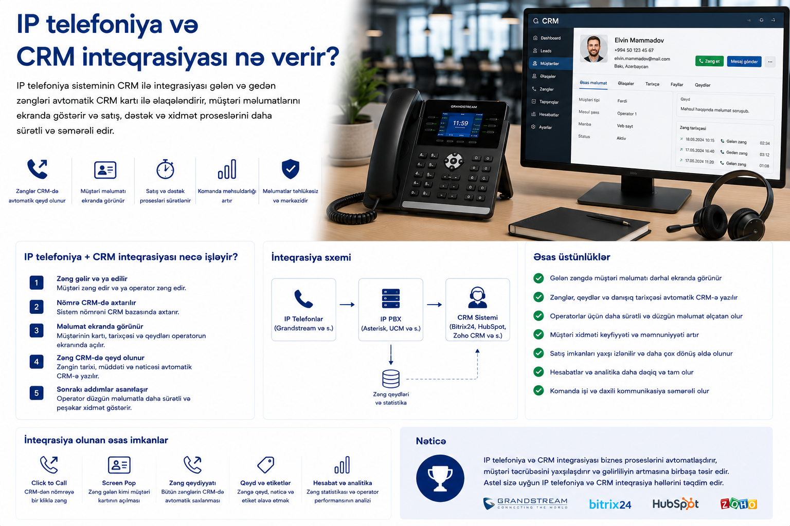 IP telefoniya və CRM inteqrasiyası nə verir?